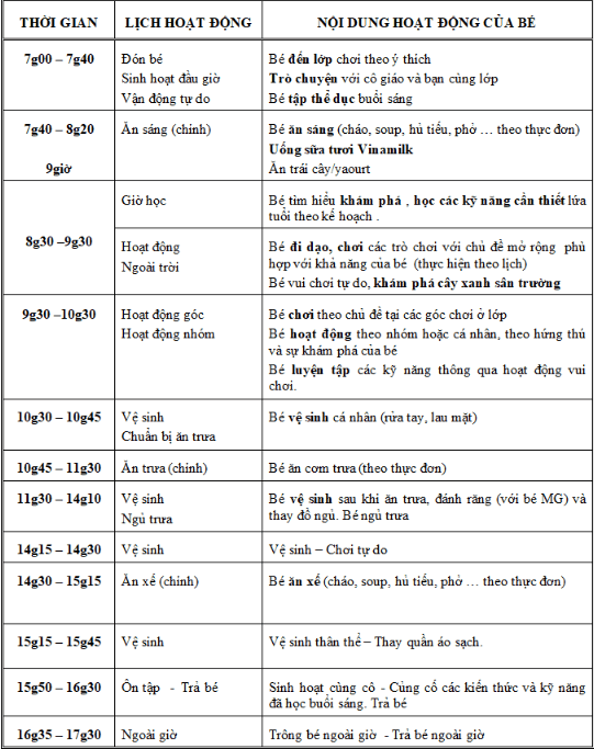 Chương trình tiếng Anh
