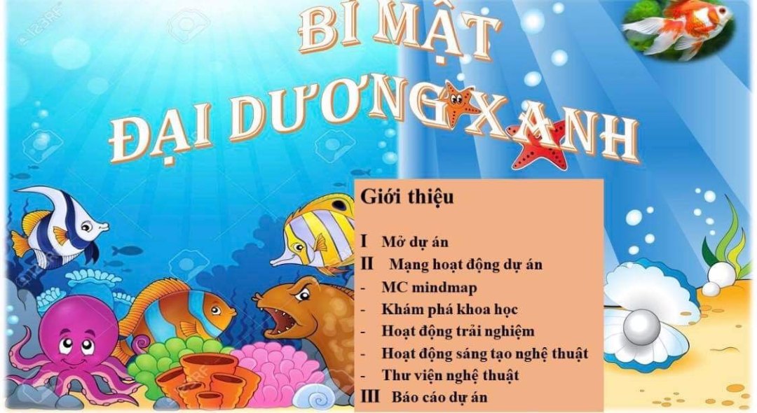 Chương trình tiếng Anh