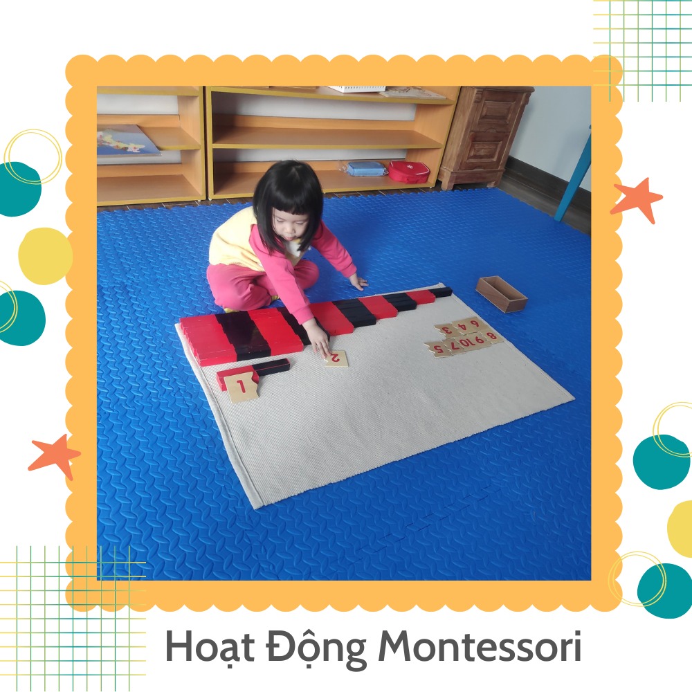 Slide 7